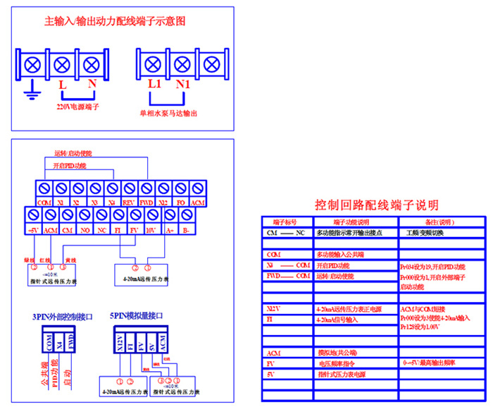 恒壓供水變頻器的控制端子示意圖